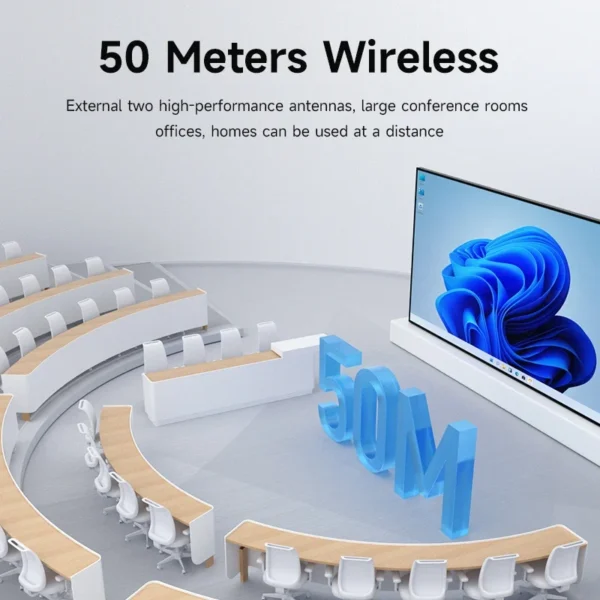 ⁦طقم جهاز إرسال واستقبال لاسلكي متوافق مع HDMI من Hagibis من النوع C USB مزدوج التوصيل موسع دونجل تلفزيون لجهاز عرض عالي الدقة⁩ - الصورة ⁦5⁩