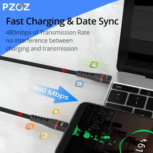 ⁦PZOZ 100W USB C to USB Type C Cable PD 5A Fast Charging For iPhone 15 Pro Max MacBook iPad Samsung Xiaomi 60W USBC Charger Cord⁩ - الصورة ⁦5⁩