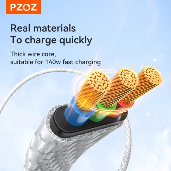 ⁦PZOZ 4 in 1 140W PD USB C Cable Digital Display Fast Charging For iPhone 16 15 14 Pro Max MacBook iPad USB Type C Cord Charger⁩ - الصورة ⁦2⁩