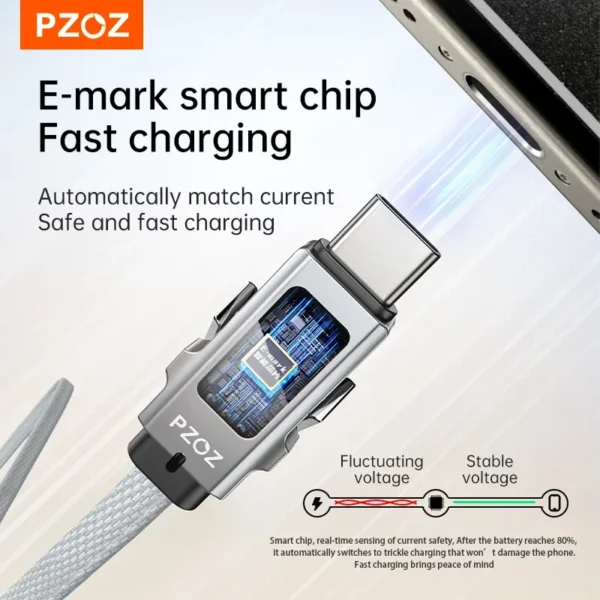 PZOZ 140W Fast Charging OTG Cable Digital Display PD USB C Cable For iPhone 16 15 14 Pro Max MacBook iPad TF Card Reader charger - Image 5