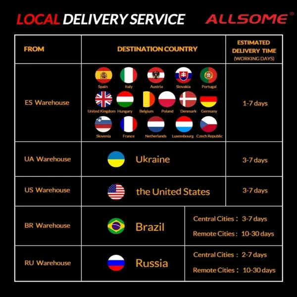 ALLSOME 300 قطعة M3 M4 M5 M6 M8 M10 رئيس برشام المكسرات مجموعة المكسرات إدراج تراجع متعدد الحجم برشام المكسرات التجميع مع صندوق HT2599 - Image 4
