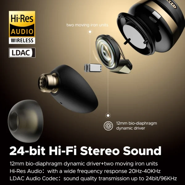 سماعات أذن Soundpeats Opera 05 لاسلكية عالية الدقة LDAC Hybrid ANC بلوتوث V5.3 مع صوت ستيريو هاي فاي صوت ENC ميكروفونات مزدوجة - Image 2
