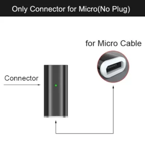 Micro to Type-c Magnetic Adapters for Samsung Galaxy M55 Xiaomi Redmi K70 Ultra Infinix Smart 8 HD Doogee S41 Pro Charging<span> - </span>10G Micro Connect