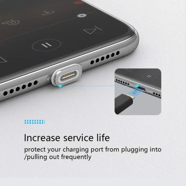 Type-C Magnetic Adapter For Samsung S24 Realme 13 Pro Xiaomi Redmi Pad SE OnePlus Pad 2 vivo T3 Lite Cubot X90 Micro Charger - Image 4