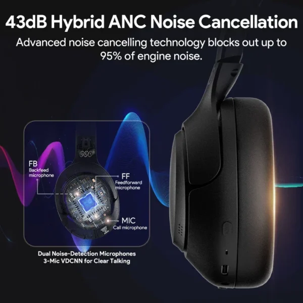 [$29-$3 Promo Code:GCC100]سماعات رأس لاسلكية ، سماعات بلوتوث ، صوت Hi-Res ، سماعات رأس فوق الأذن ، سماعات رأس هجينة نشطة لإلغاء الضوضاء ، سماعات أذن ، 60 ساعة ، 43dB - Image 4
