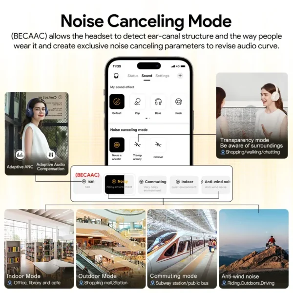 [$29-$3 Promo Code:GCC100]سماعات رأس لاسلكية ، سماعات بلوتوث ، صوت Hi-Res ، سماعات رأس فوق الأذن ، سماعات رأس هجينة نشطة لإلغاء الضوضاء ، سماعات أذن ، 60 ساعة ، 43dB - Image 5