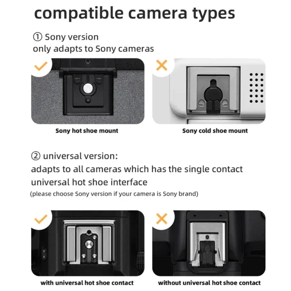 YONGNUO YN6 فلاش كاميرا صغير Speedlite مدمج في الحذاء الساخن جبل لسوني كانون نيكون باناسونيك أوليمبوس DSLR كاميرا ومضات - Image 3