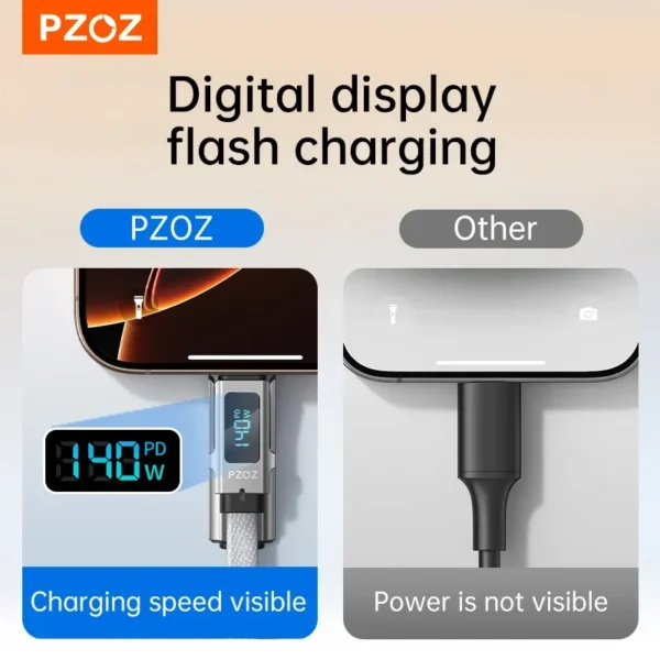 PZOZ 140W Fast Charging OTG Cable Digital Display PD USB C Cable For iPhone 16 15 14 Pro Max MacBook iPad TF Card Reader charger - Image 4