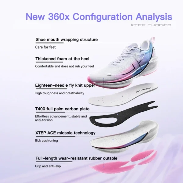 Xtep 360X Professional Running shoes Men's Carbon Plate Marathon PB Sport Shoe Lightweight ETPU Material Sneakers 976119110080 - Image 3