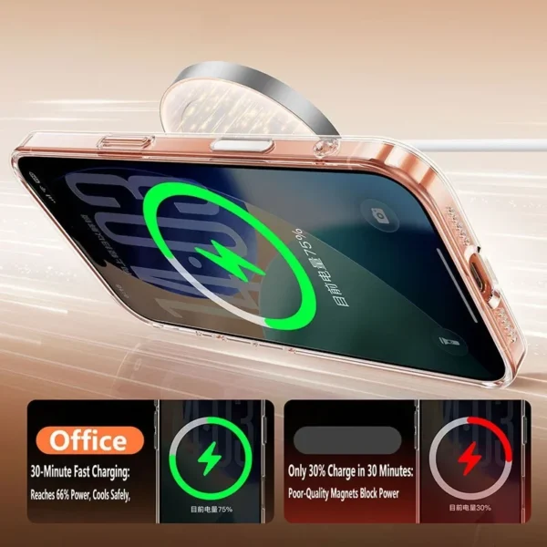 Luxury Clear Phone Case For iPhone 16 15 14 13 17 Pro Max Plus 17 Air 16e Transparent For Magsafe Magnetic Wireless Cover - Image 5