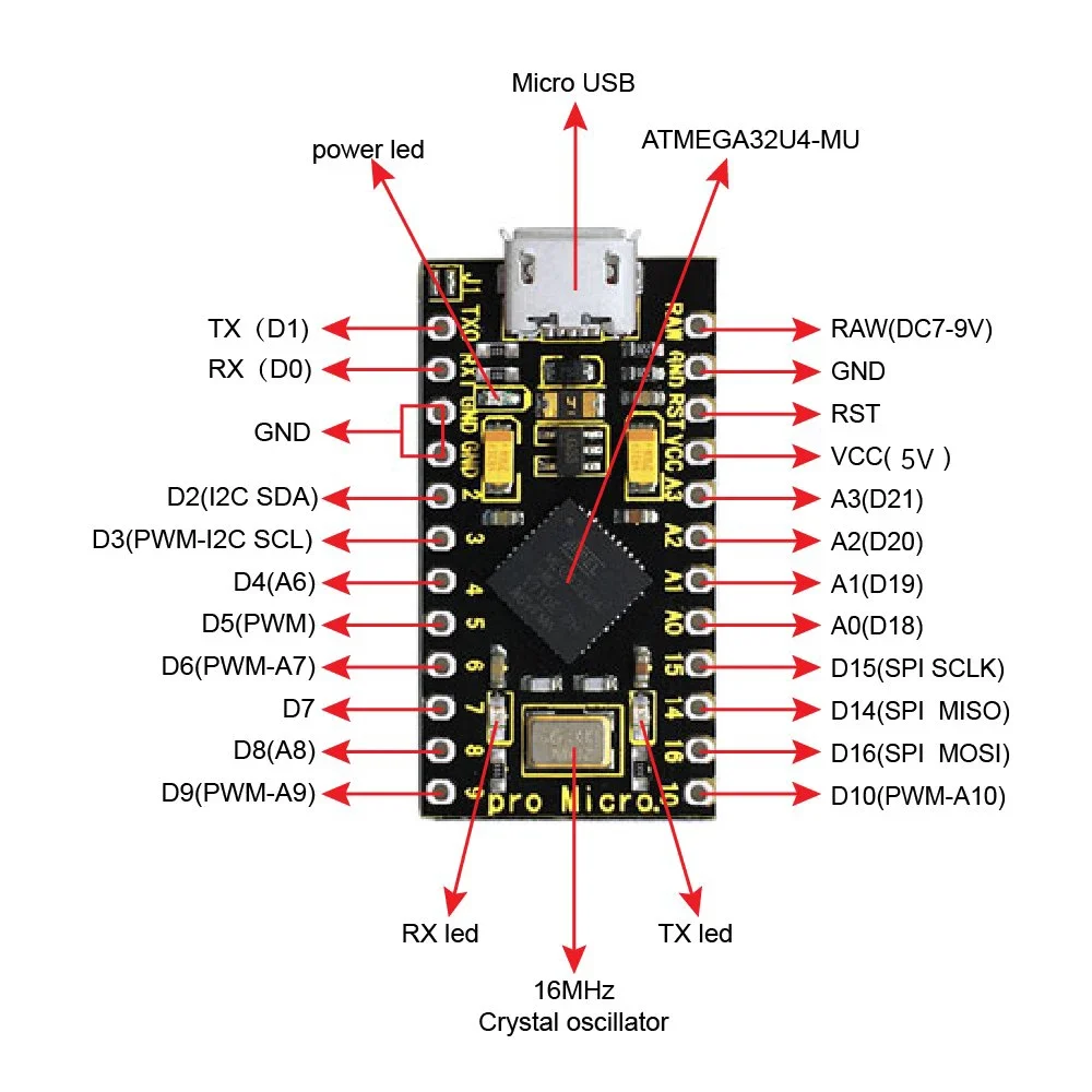 Keyestudio Pro Micro 5V 16MHZ Control Board with 2 Row Pin Header For Arduino Leonardo - الصورة 2