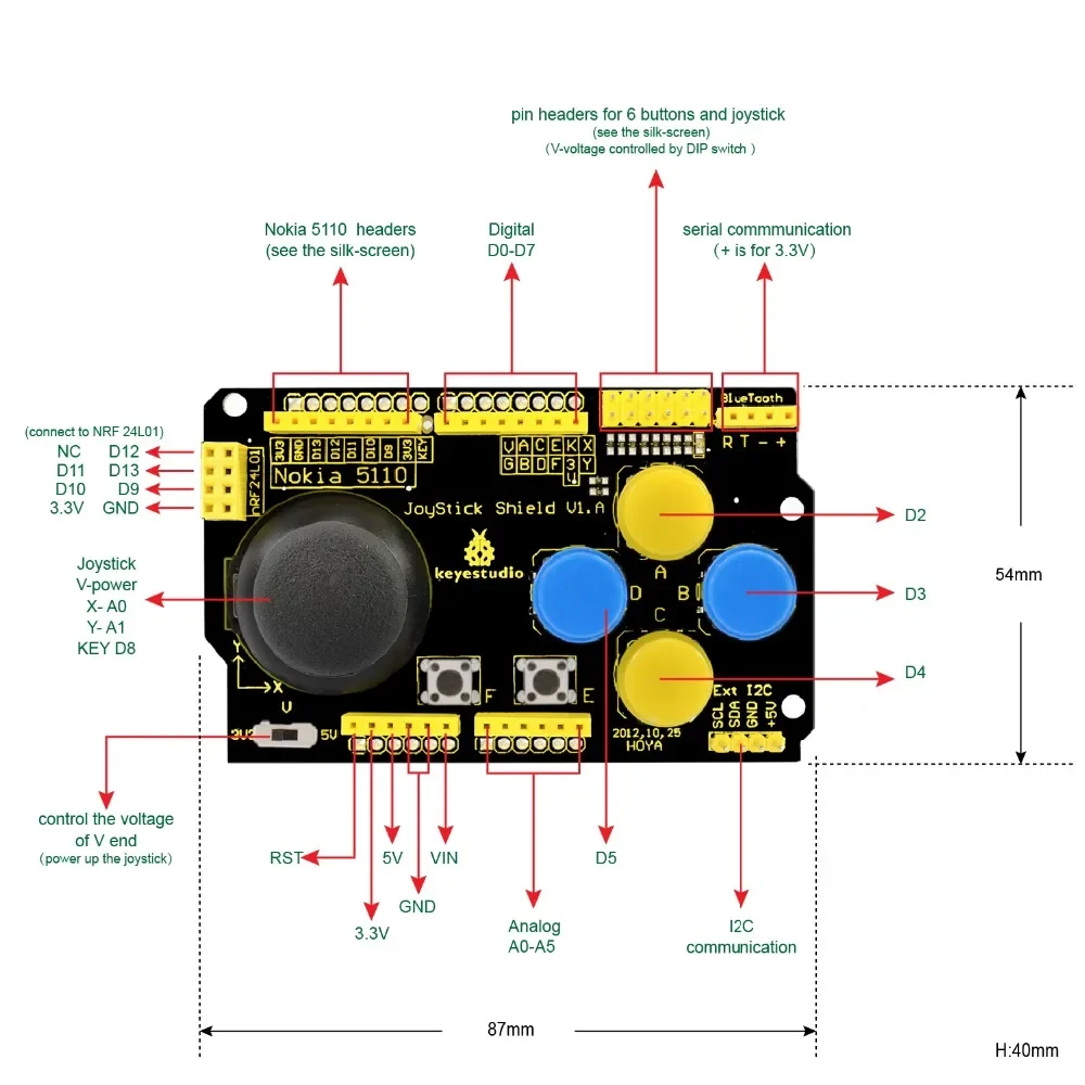 Keyestudio JoyStick Shield PS2 for Arduino nRF24L01 Nk 5110 LCD I2C Programming DIY Module - الصورة 3