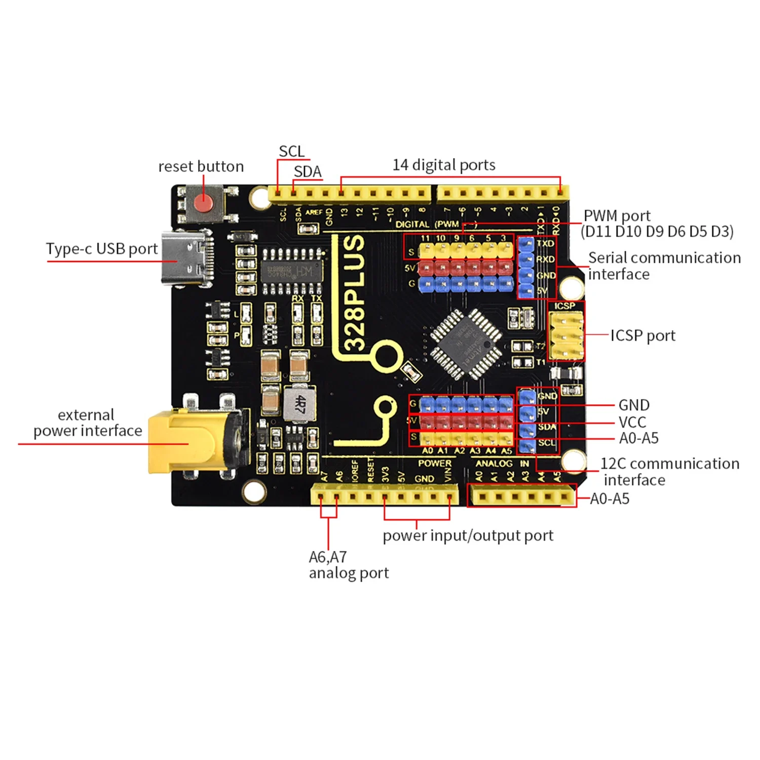 Keyestudio لتقوم بها بنفسك الإلكترونية سقي عدة أجهزة الاستشعار وحدة عدة الذكية التلقائي جهاز سقي لاردوينو الجذعية التعليم (7 مشاريع) - Image 3