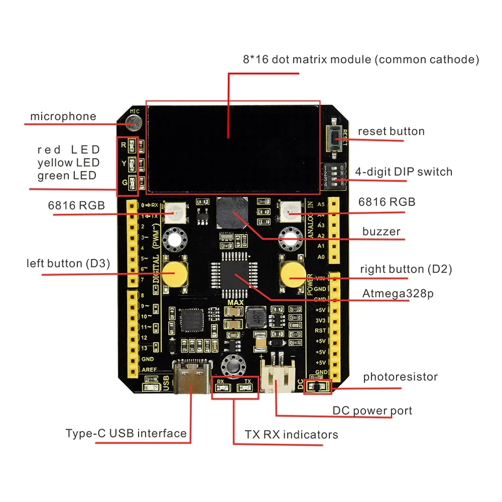 Keyestudio Max Atmega328p Development Board Integrates CP2102 Compatible With Arduino UNOR3 For DIY STEM Programming - Image 4