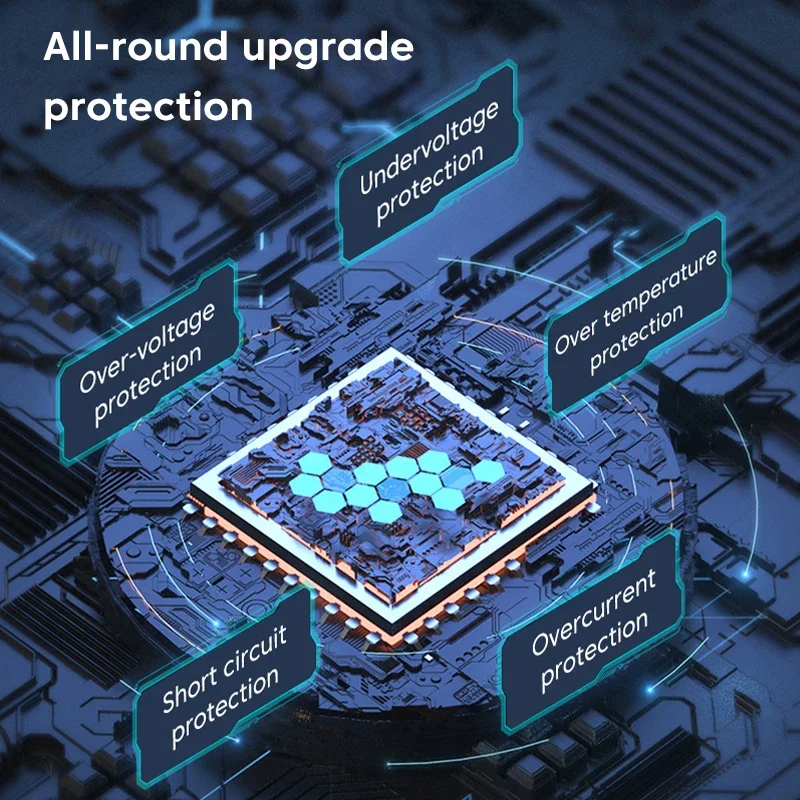 Olaf 165W PD Type C USB Car Charger Fast Charging Mini Mobile Phone Car Charger Adapter For iphone Huawei Samsung Xiaomi Tablet - Image 4