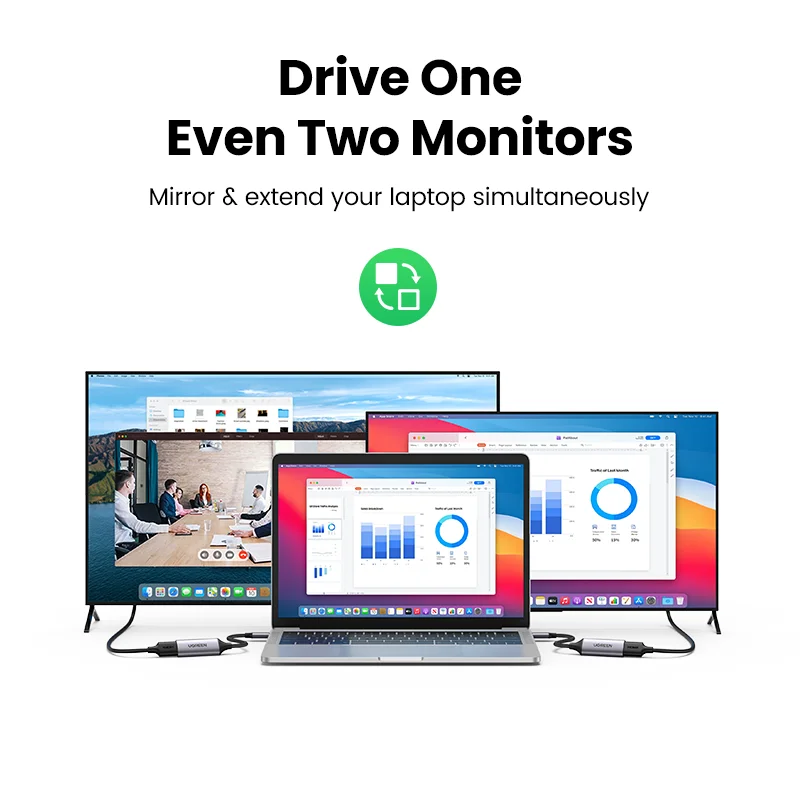 UGREEN USB Type C to HDMI Cable 4K USB C HDMI Adapter For iPhone 15 PC Xiaomi MacBook Pro Air iPad Pro Samsung Galaxy HDMI Cable - Image 3