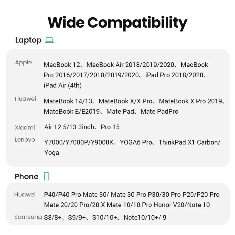 UGREEN USB Type C to HDMI Cable 4K USB C HDMI Adapter For iPhone 15 PC Xiaomi MacBook Pro Air iPad Pro Samsung Galaxy HDMI Cable - Image 6
