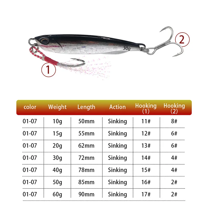 2021 Japen Metal Cast Jig Spoon 10/15/20/30/40/50g Shore Casting Jigging Fish Sea Bass Fishing Lure Artificial Bait Tackle - الصورة 4