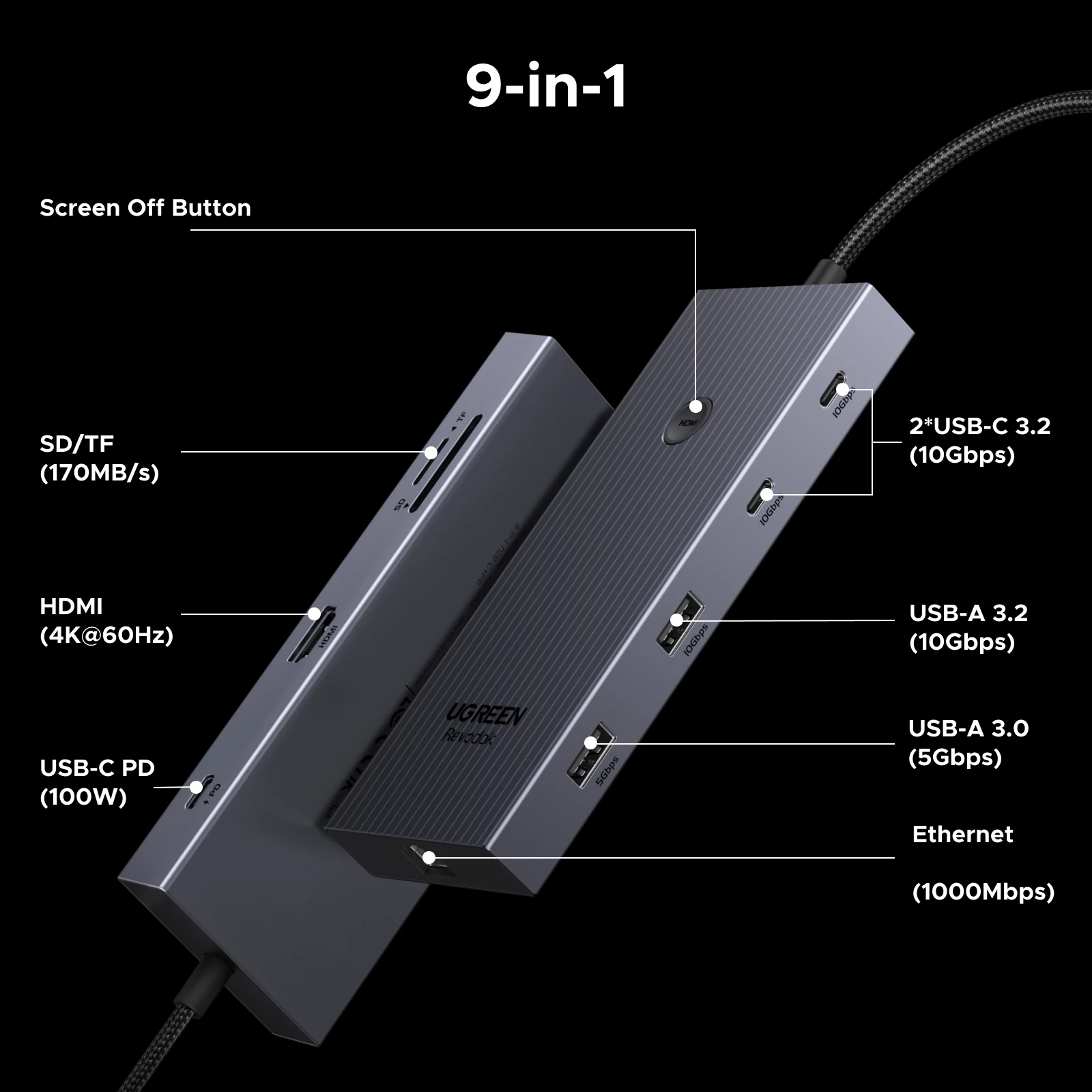 UGREEN USB HUB 9-in-1 4K60Hz HDMI PD100W RJ45 SD/TF USB3.2 Gen2 10Gbps for Laptop Accessories Dell MacBook HP Splitter Docking - الصورة 2