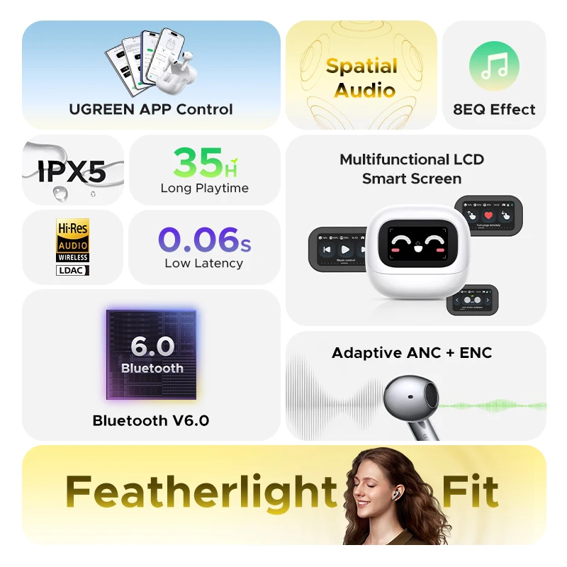 UGREEN Lightbuds Semi-open Adaptive Active Noise Cancellation ANC Wireless Bluetooth Earphones With LCD Full Color Smart Screen - الصورة 2