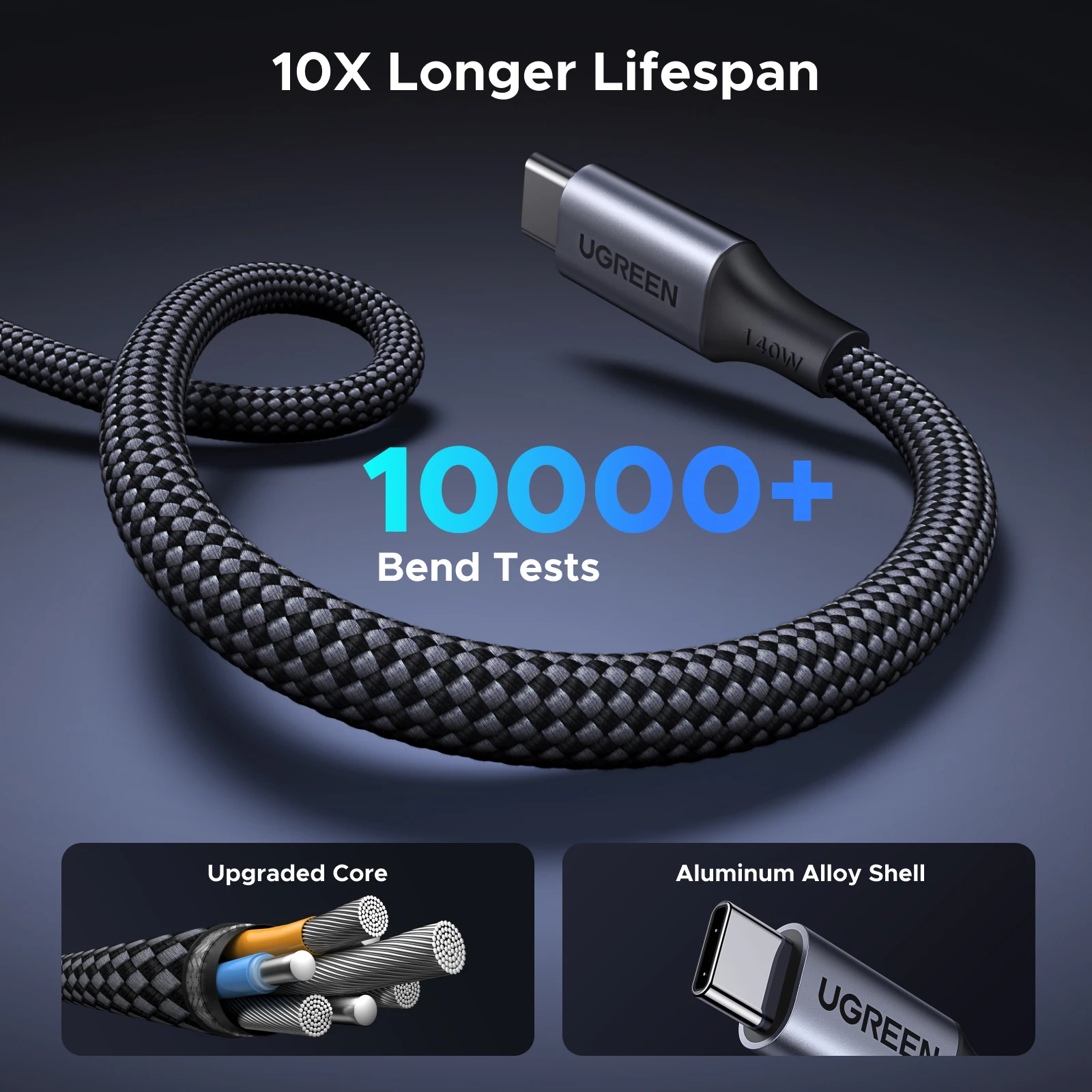 UGREEN 2-in-1 USB C to USB C Cable PD140W Max Type-C Cable Fast Charging for MacBook Laptop iPhone16/15 iPad Accessories 1.5M/2M - الصورة 6