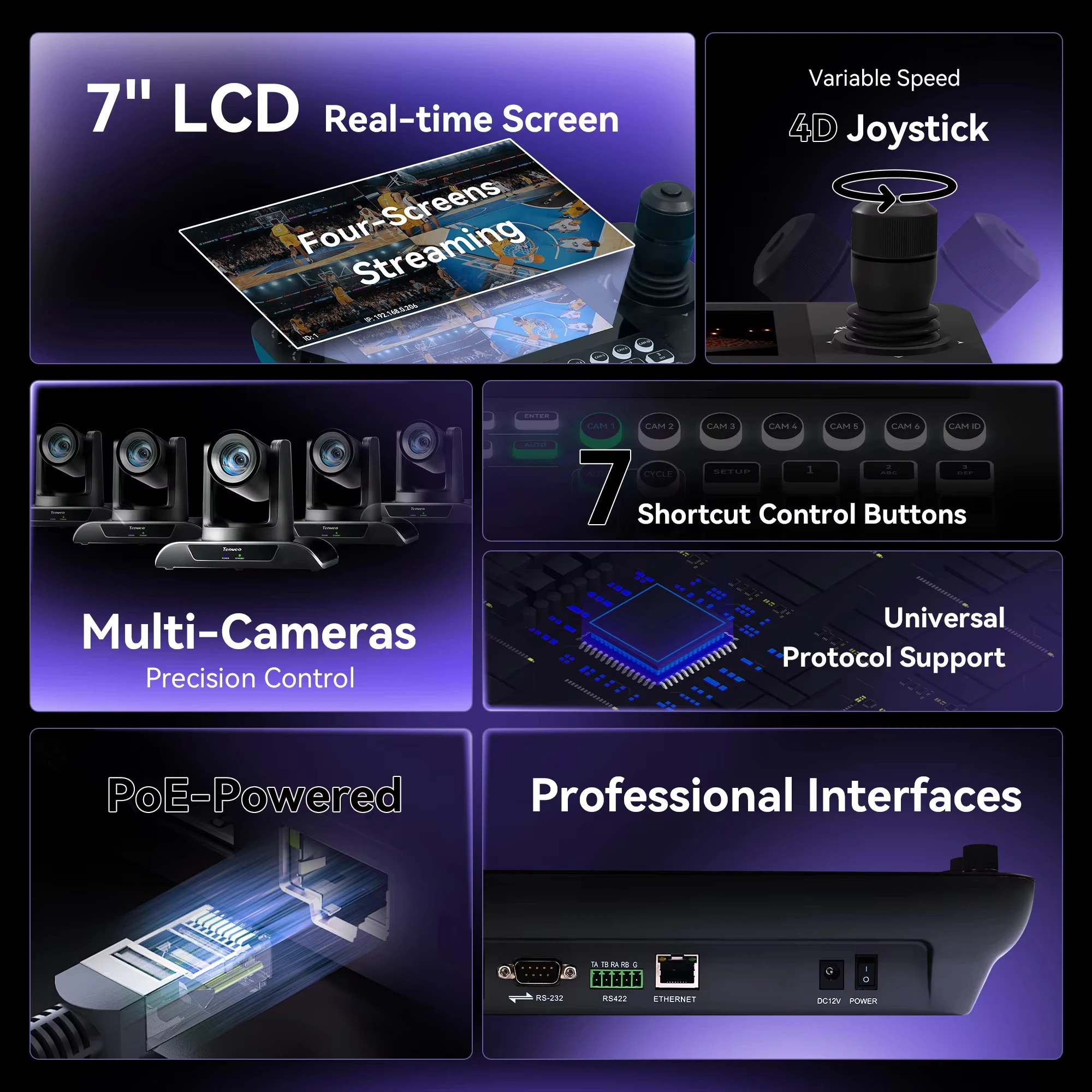 Tenveo KB200PRO Upgraded PTZ Camera Joystick Controller LCD Quad Screen Real time Preview 4D Joystick Control Keyboard NDI PoE· - Image 4