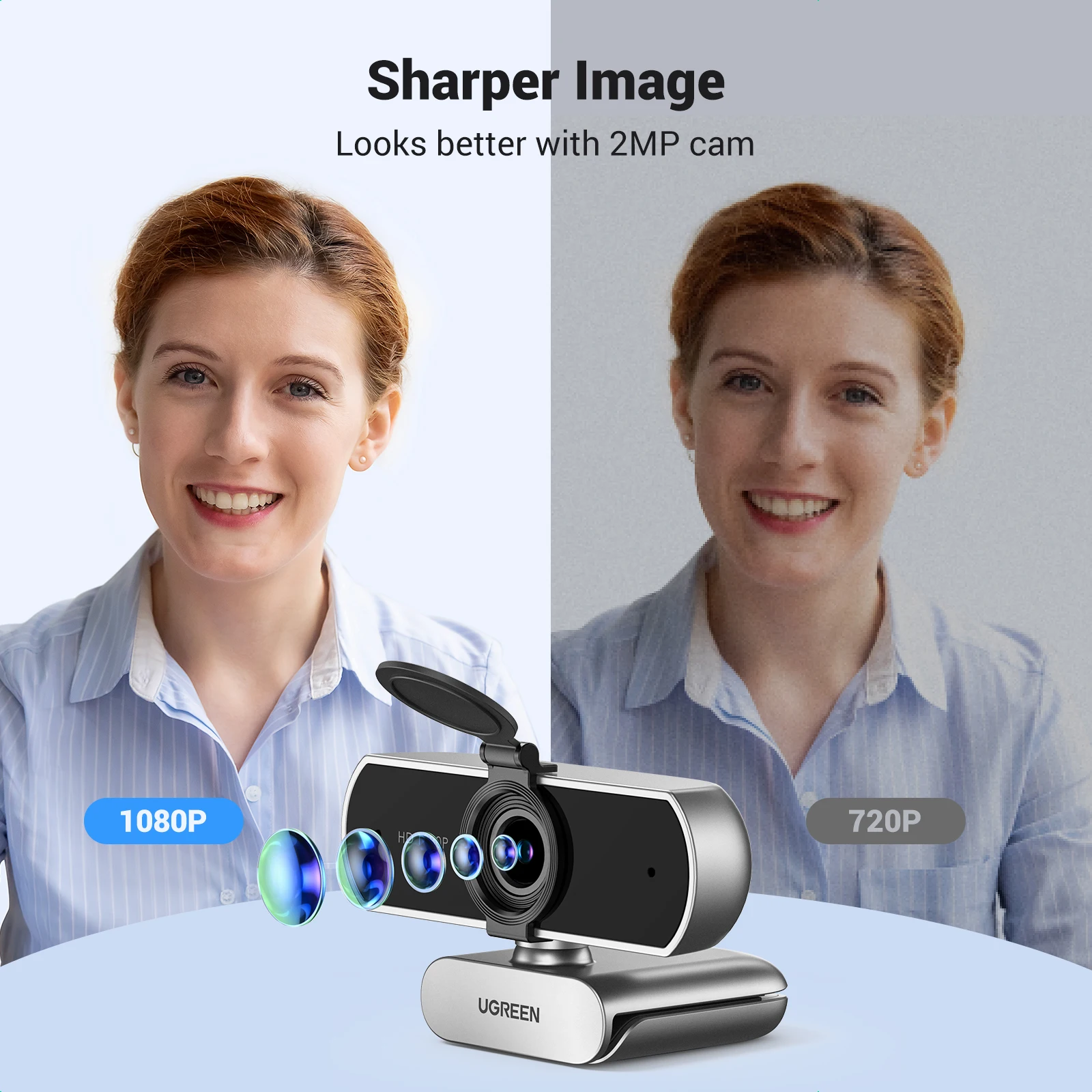 UGREEN 1080P Webcam with Microphone, Full HD USB Web Camera, 85° FOV, Noise-Canceling, Auto Light Correction, Video Webcam - Image 3