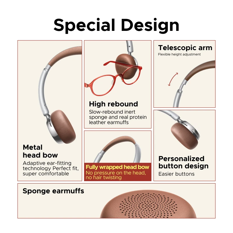 UGREEN ANC Wireless Headphones, Active Noise Cancelling, Premium On-Ear Bluetooth Headset, Customizable Sound,Cloud Foam Comfort - الصورة 6