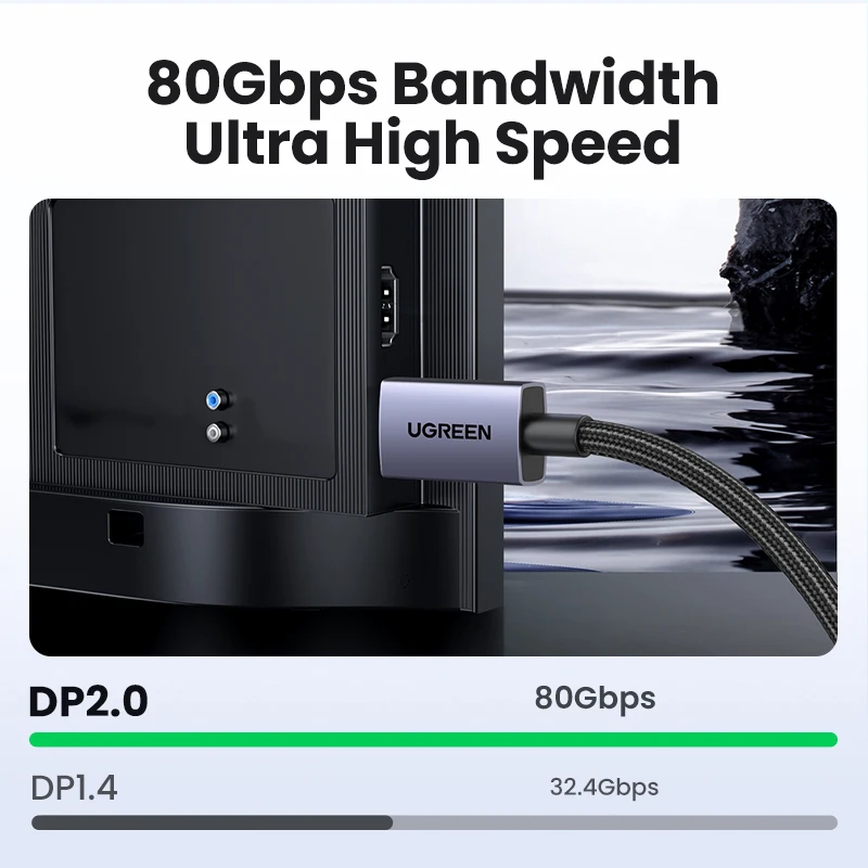 UGREEN 16K Displayport Cable DP2.1 8K 4K144Hz Video Audio Cable for Xiaomi TV Box PC Laptop Monitor Game DP Cable Display Port - الصورة 5