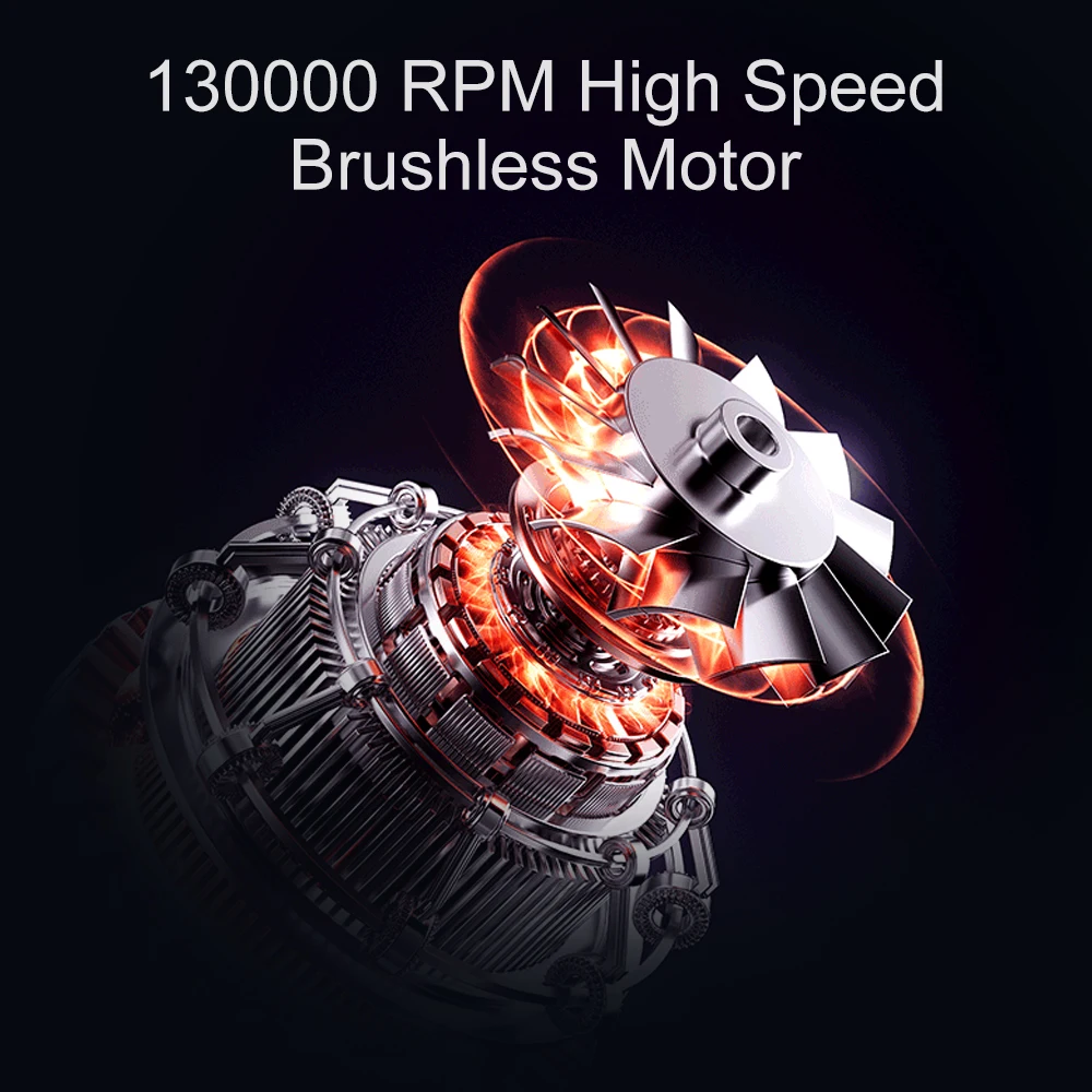 BBQ Mini Air Blower 130000 RPM Handheld Electric Turbo Jet Fan 52m/s Wind Speed Brushless Motor Violent Fan with LED Display - الصورة 5