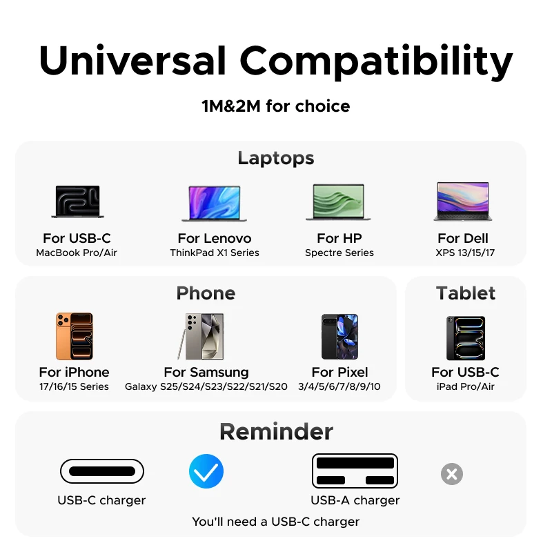 UGREEN USB-IF Certified Type-C Cable PD3.1 240W Soft USB-C Fast Charging for Laptop MacBook iPhone 17 Samsung S25 Type-C Cord - الصورة 6