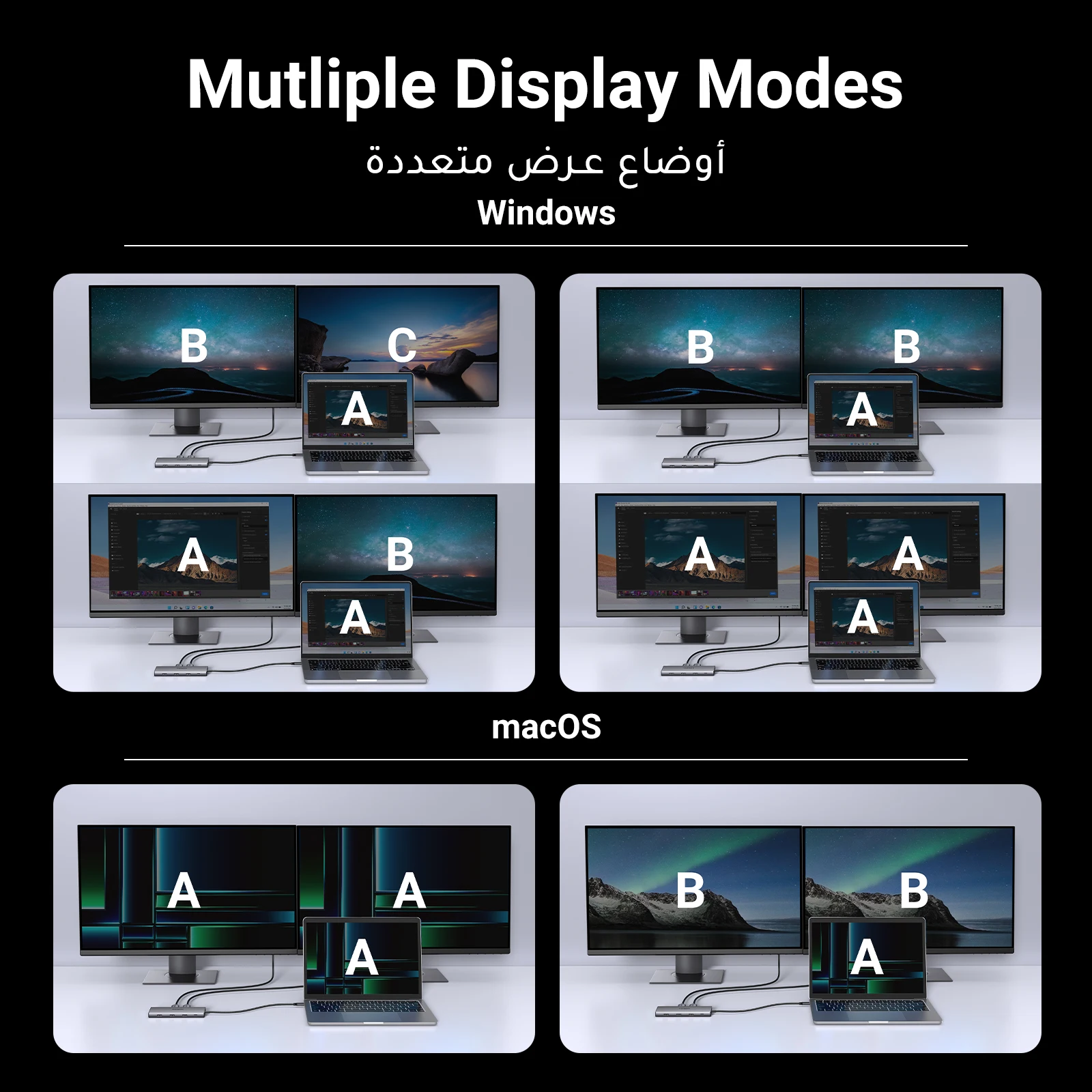 UGREEN Dual HDMI USB-C HUB 8K 4K HDMI Adapter 10 in 1 Splitter with RJ45 USB3.0 PD 100W Dock for MacBook Pro Air Laptop USB HUB - الصورة 3