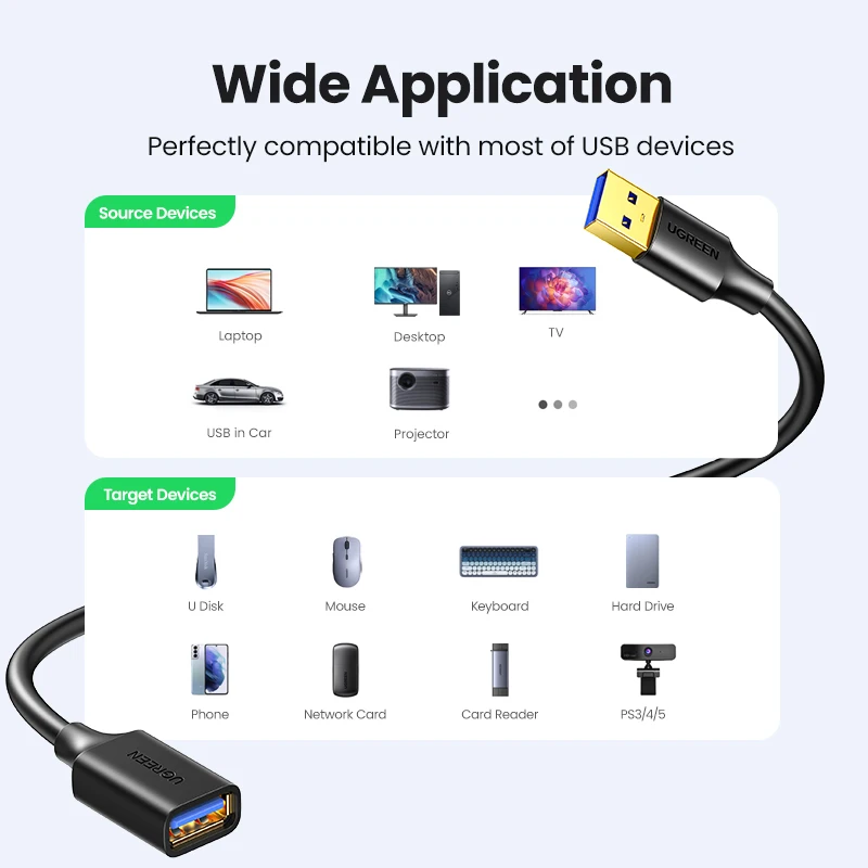 UGREEN USB Extension Cable USB 3.0 Cable for Smart Laptop PC TV Xbox One SSD USB 3.0 2.0 Extender Cord Mini Fast Speed Cable - Image 3