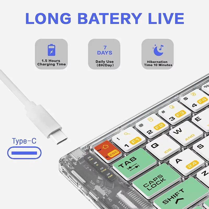 Foldable Keyboard and Mouse,Bluetooth5.1 Dual Modes Wirless Transparent Keyboard Rechargeable Full-Size Portable Travel Keyboard - Image 3