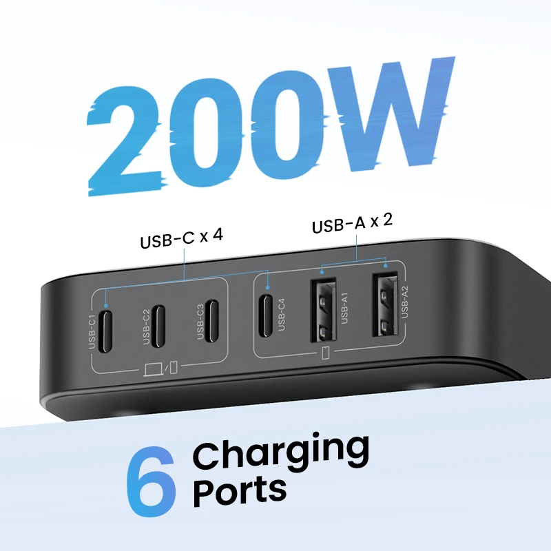 شاحن مكتب UGREEN 200W GaN - Image 3