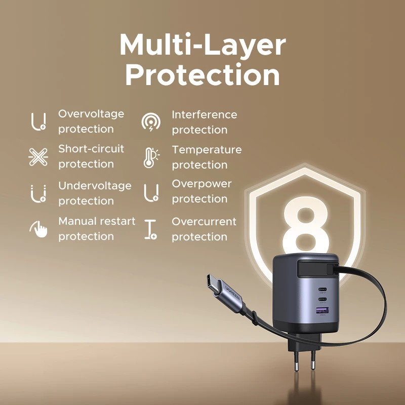 UGREEN 100W GaN Charger With Retractable USB C Cable UFCS PPS PD Fast Charger For Laptop Macbook Pro iPad Tablet iPhone Samsung - الصورة 6