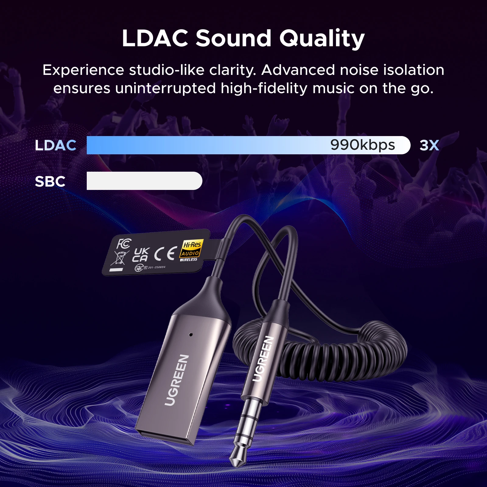 UGREEN Aux to Bluetooth 6.0 Adapter 3.5mm Bluetooth Receiver LDAC Hi-Res Audio for Car USB to 3.5mm Jack Kit with Microphone Aux - Image 2