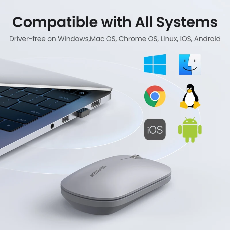 UGREEN Mouse Wireless Bluetooth 2.4G Silent Mice 4000 DPI Left Right Hand For MacBook Tablet Computer Laptop PC Wireless Mouse - الصورة 5