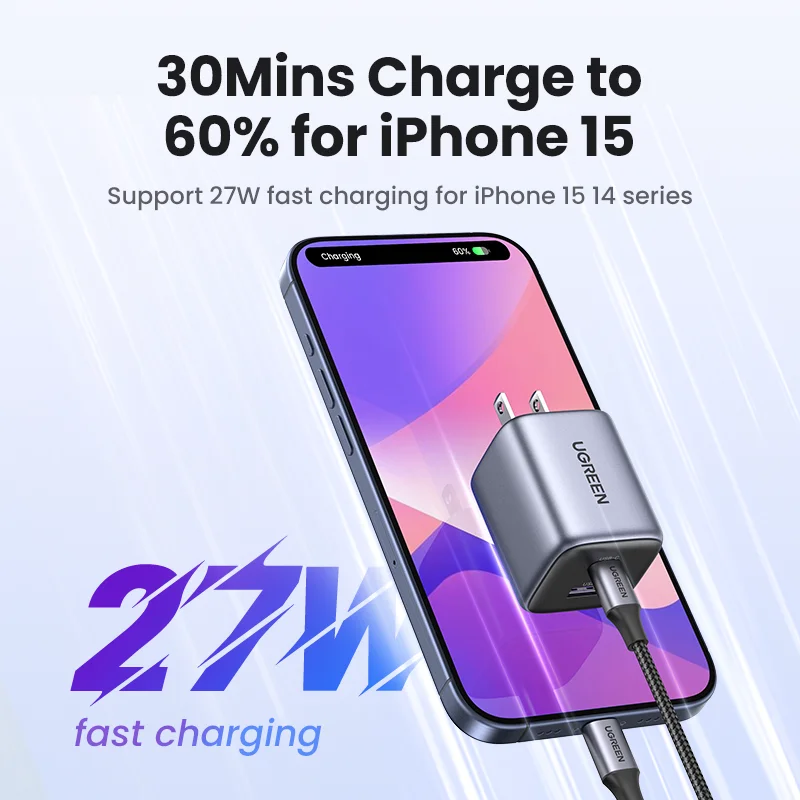 【US Plug】UGREEN GaN 35W Charger USB C Fast Charger PD3.0 QC3.0 Quick Charger For iPhone 15 14 13 Pro Samsung Xiaomi iPad Pro Air - الصورة 3