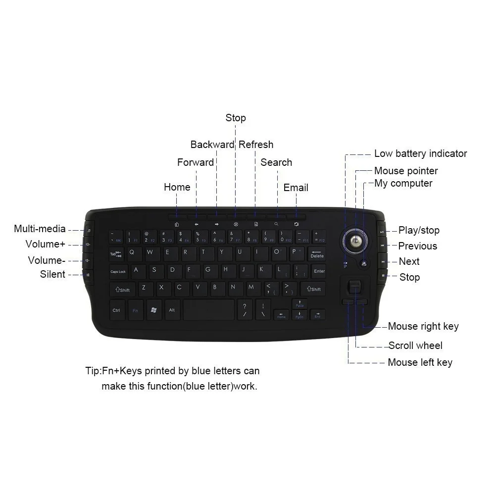 JOMAA 2.4G Wireless Ergonomic Keyboard Mini Size Decent Design Keyboard 15 Multi-Media Key Gaming Keyboard With Trackball For Wi - الصورة 4
