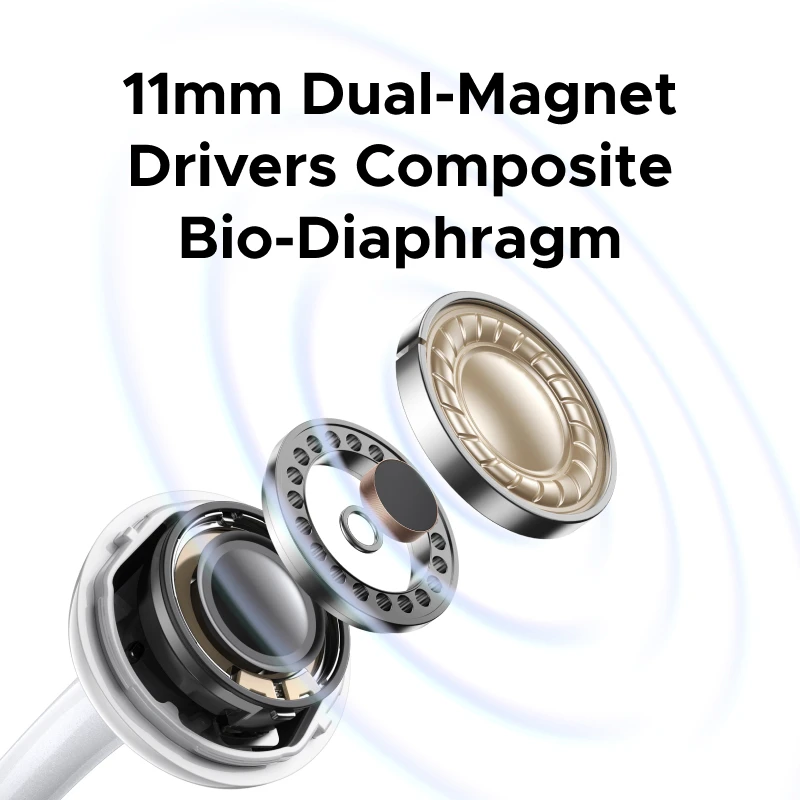 Open Ear Wireless Headphones 35hours Playtime Bluetooth Earphones ANC Active Noise Cancellation - الصورة 4