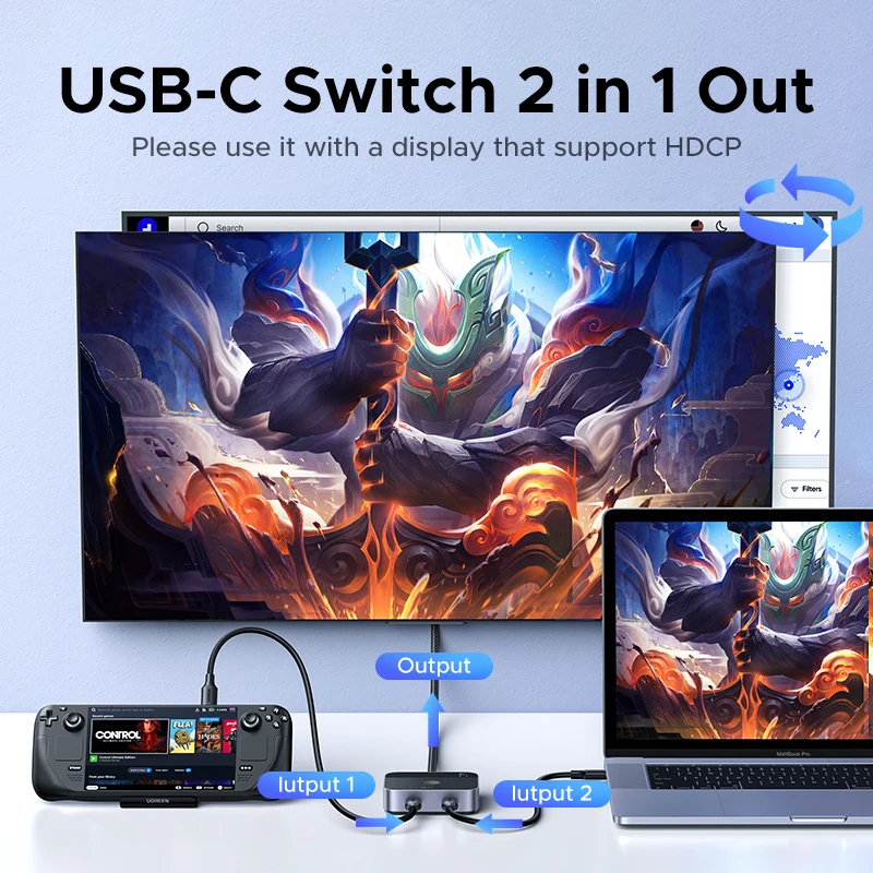 UGREEN USB C Switch 2 in 1 Out 4K 60Hz USB-C Switcher for PS5 Xbox PC Laptop Monitor Projector Keyboard Mouse Docking - الصورة 2