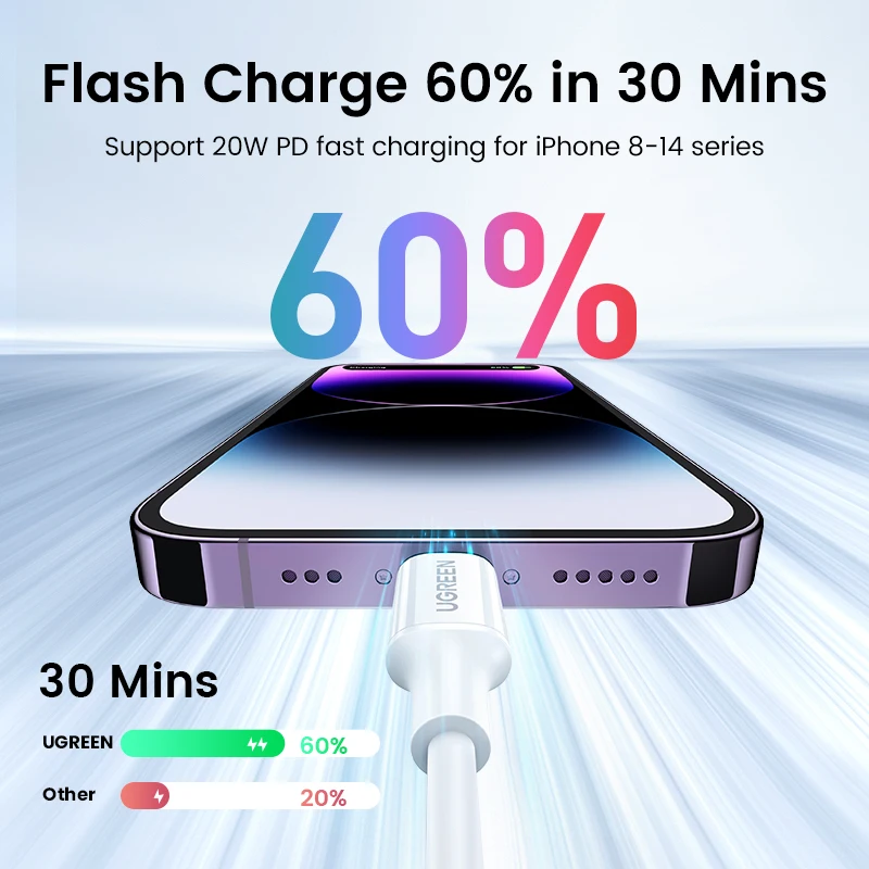 UGREEN MFi 20W PD USB Type C to Lightning Cable for iPhone 14 13 12 Pro Max Fast Charging for iPad Mini Phone Type C Cables - الصورة 2
