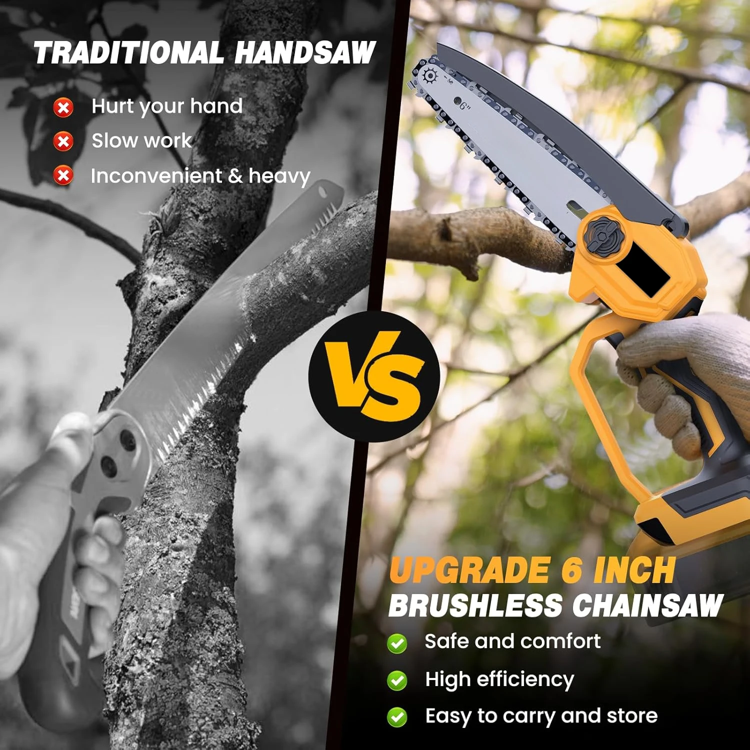 6 inch Cordless Brushless Chainsaw For Dewalt 20V Battery Handheld Electric Chainsaw For Tree, Garden for Makita 18V Battery - الصورة 3