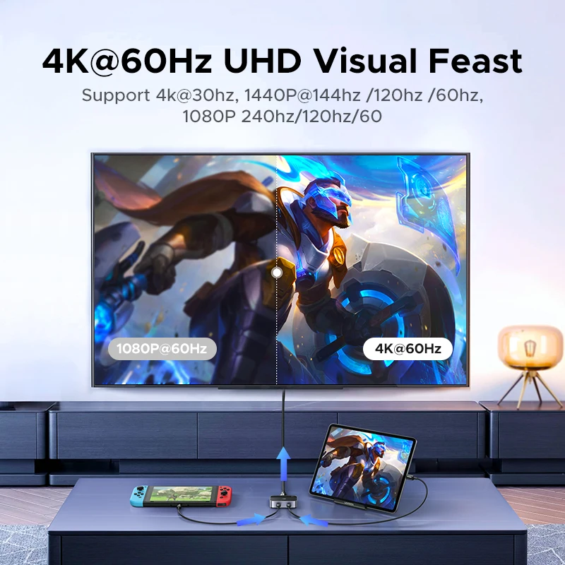 UGREEN USB C Switch 2 in 1 Out 4K 60Hz USB-C Switcher for PS5 Xbox PC Laptop Monitor Projector Keyboard Mouse Docking - الصورة 3