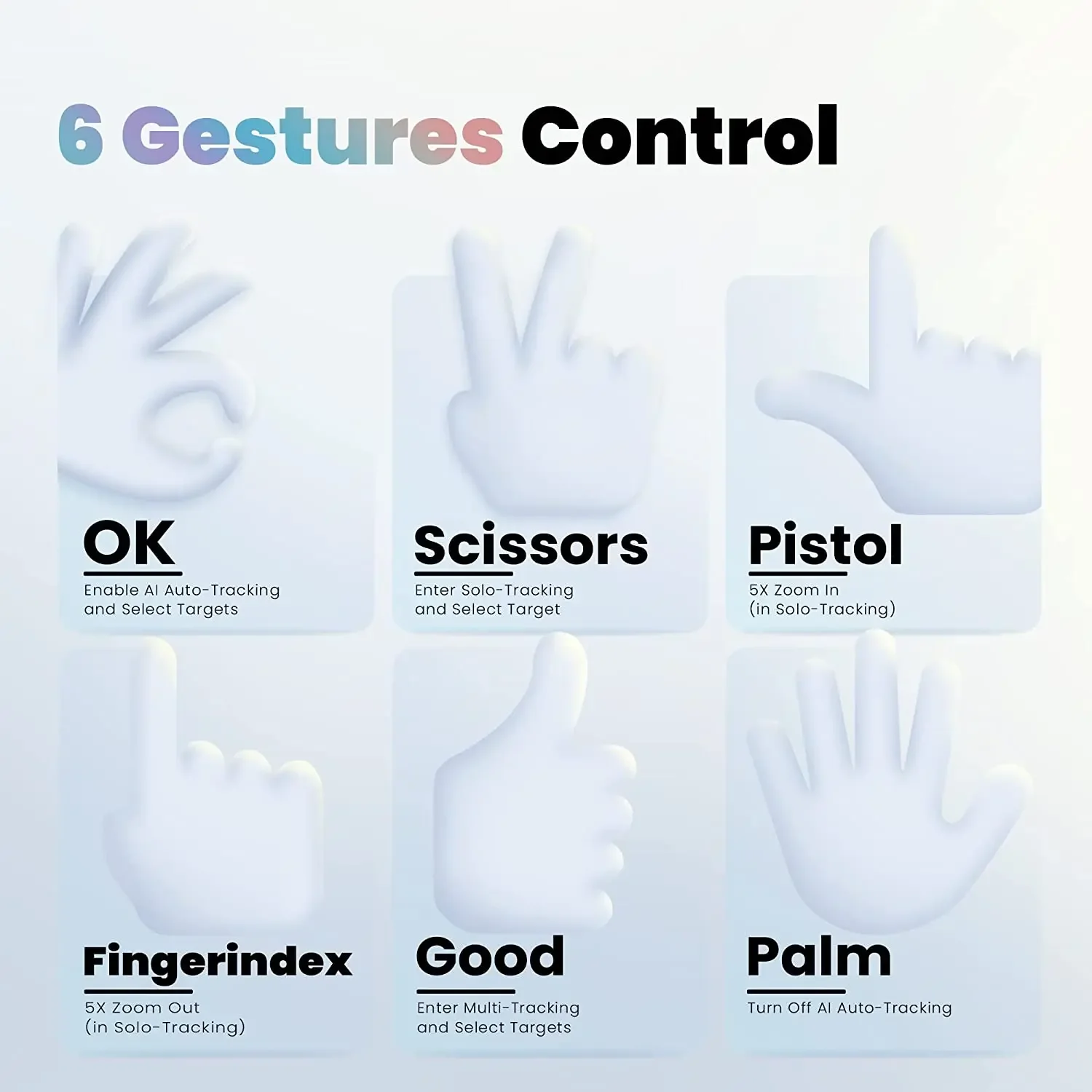 Tenveo 4K PTZ Conference Camera with 5X Digital Zoom AI Tracking Gesture Control 124 Wide Angle PTZ Camera ·for OBS Teams Zoom - الصورة 3