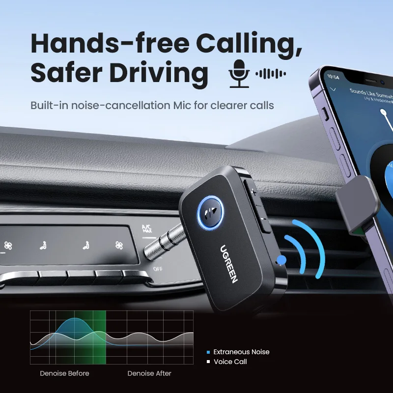 UGREEN Bluetooth Car Receiver Adapter 3.5mm AUX Jacks for Car Speakers Audio Music Receiver Hands Free Bluetooth 5.3 Adapter - الصورة 3