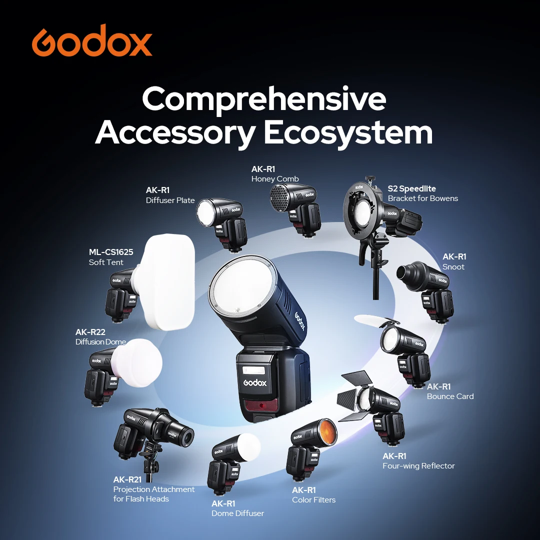 Godox V100 C/N/S/F/O TTL Li-ion Round Head On-Camera Flash 100Ws Beyond Limits V100S V100C-V100N V100F V100O - الصورة 3