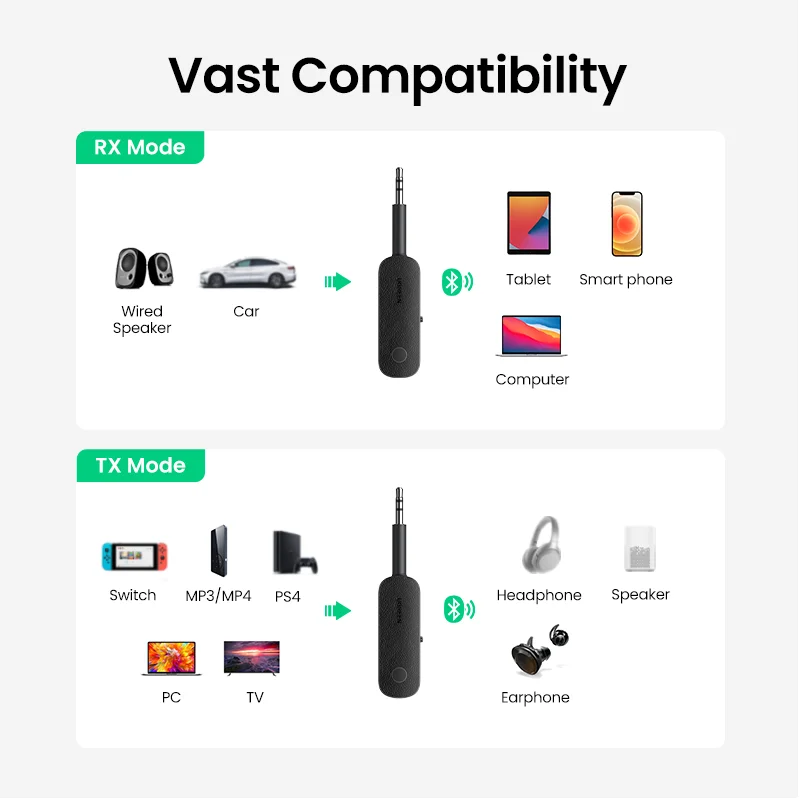 【RU】UGREEN 2-in-1 Bluetooth adapter AUX 5.0 3.5mm for Earphones TV Car Audio - الصورة 3