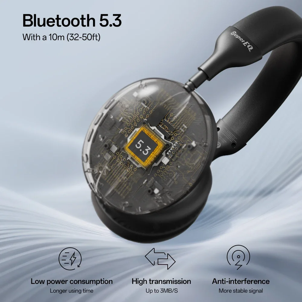 Oneodio SuperEQ S6001 Bluetooth Headphones Over Ear Wireless Headset With Micro SD/TF Card/FM Radio Modes Stereo HiFi Headphones - Image 3